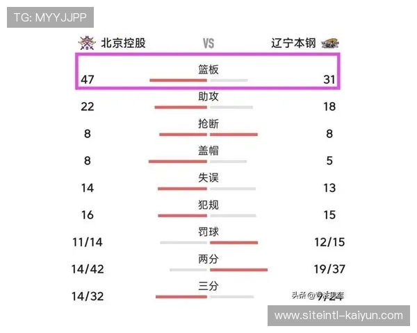 萨林杰场均21分12篮板双数据 成广东宏远内外双核之一 萨林杰场均21分12篮板双数据 成广东宏远内外双核之一