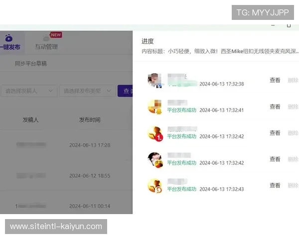 版权方在系统重构期通过自动分发系统 缩短了二次创作的授权链条